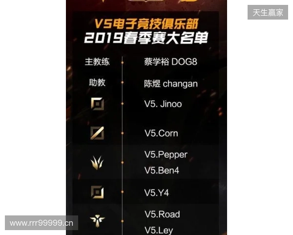 官宣：BC.Game下放CacaNito，首发阵容仅剩三人