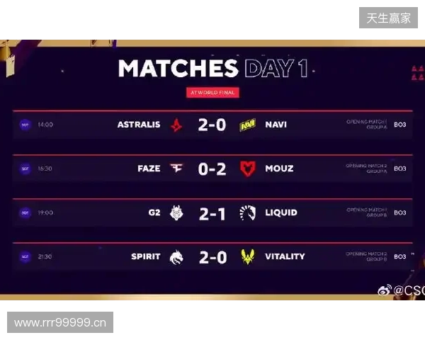 BLAST赏金赛S1：不言放弃终翻盘！Astrlis 2-1 fnatic