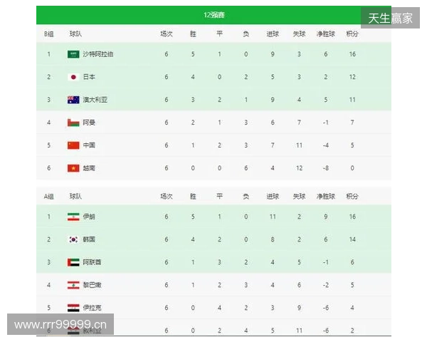 POB BLAST亚洲预选赛中国区公开海选赛八强赛程出炉 POB BLAST亚洲预选赛中国区公开海选赛八强赛程出炉