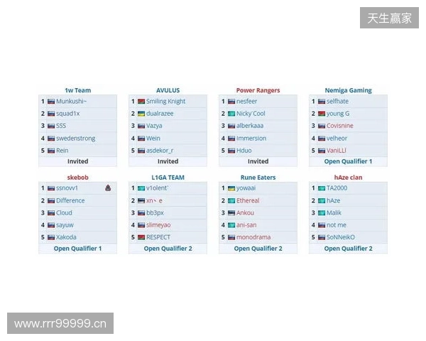 VG憾失PGL瓦拉几亚S7正赛名额，ESL中国区线下赛今日开始