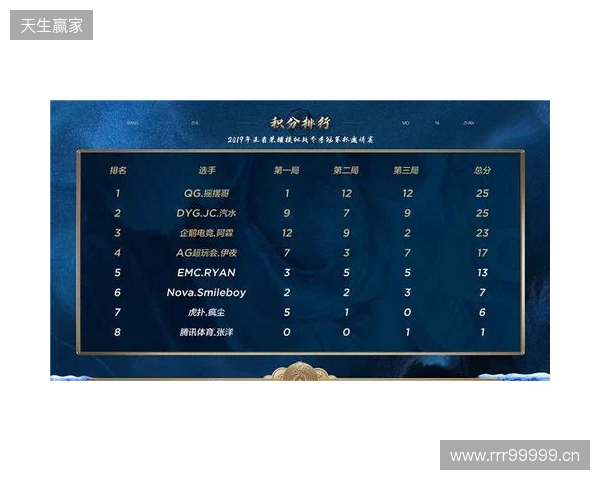 策略新作《第九圣诗》发布官方小课堂视频,带你读懂暴爽宝石战斗 策略新作《第九圣诗》发布官方小课堂视频,带你读懂暴爽宝石战斗