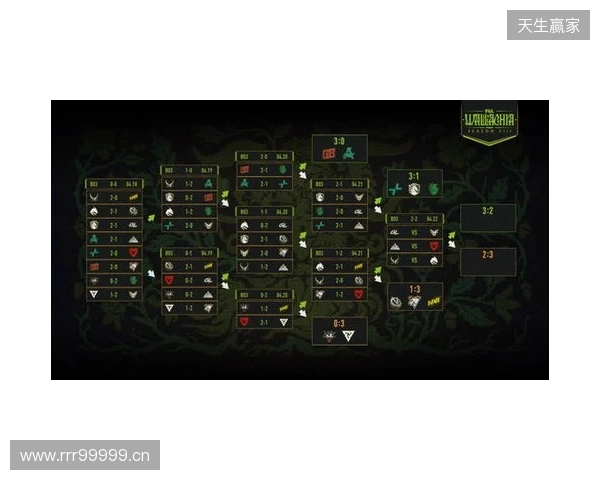 PGL瓦拉几亚S8瑞士轮第四日结束，XG将在2-2组对阵Spirit