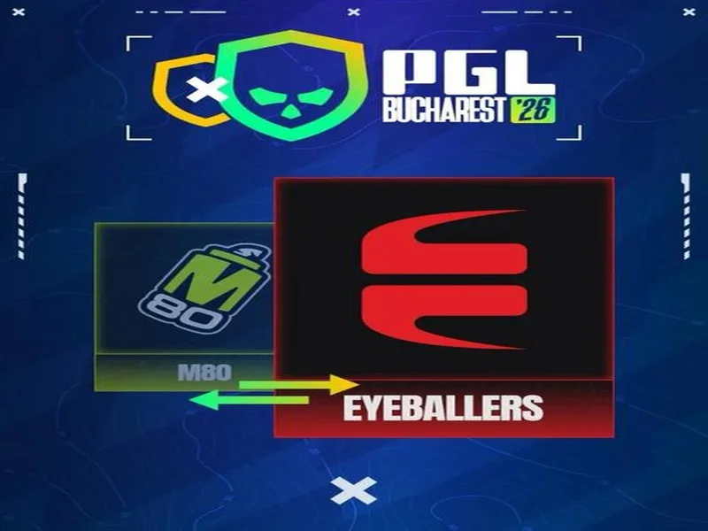 EYEBALLERS将取代M80参加PGL布加勒斯特2026